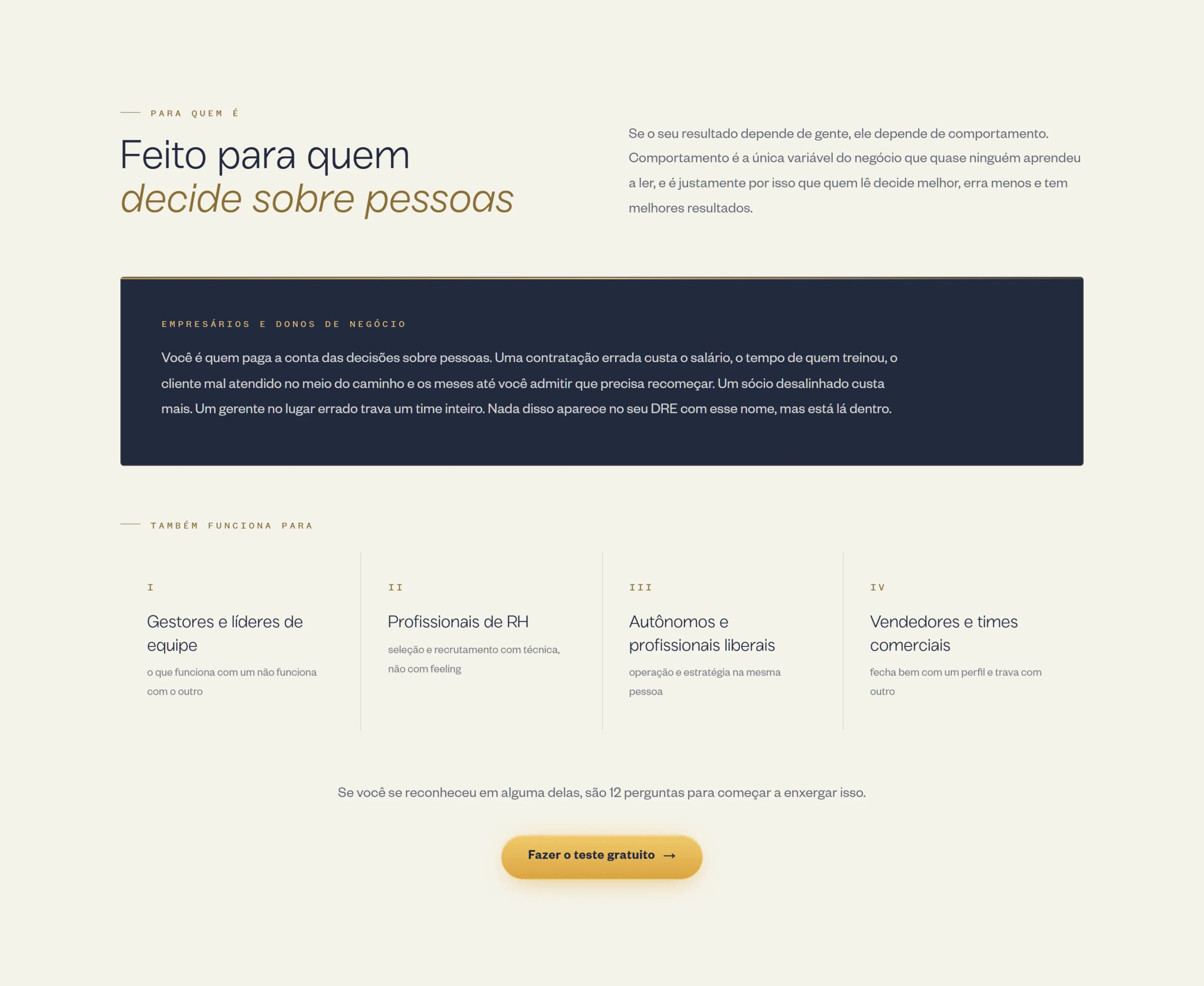 Seção “Feito para quem decide sobre pessoas”: bloco escuro dedicado a empresários e donos de negócio, quatro perfis numerados de I a IV e botão para o teste gratuito.