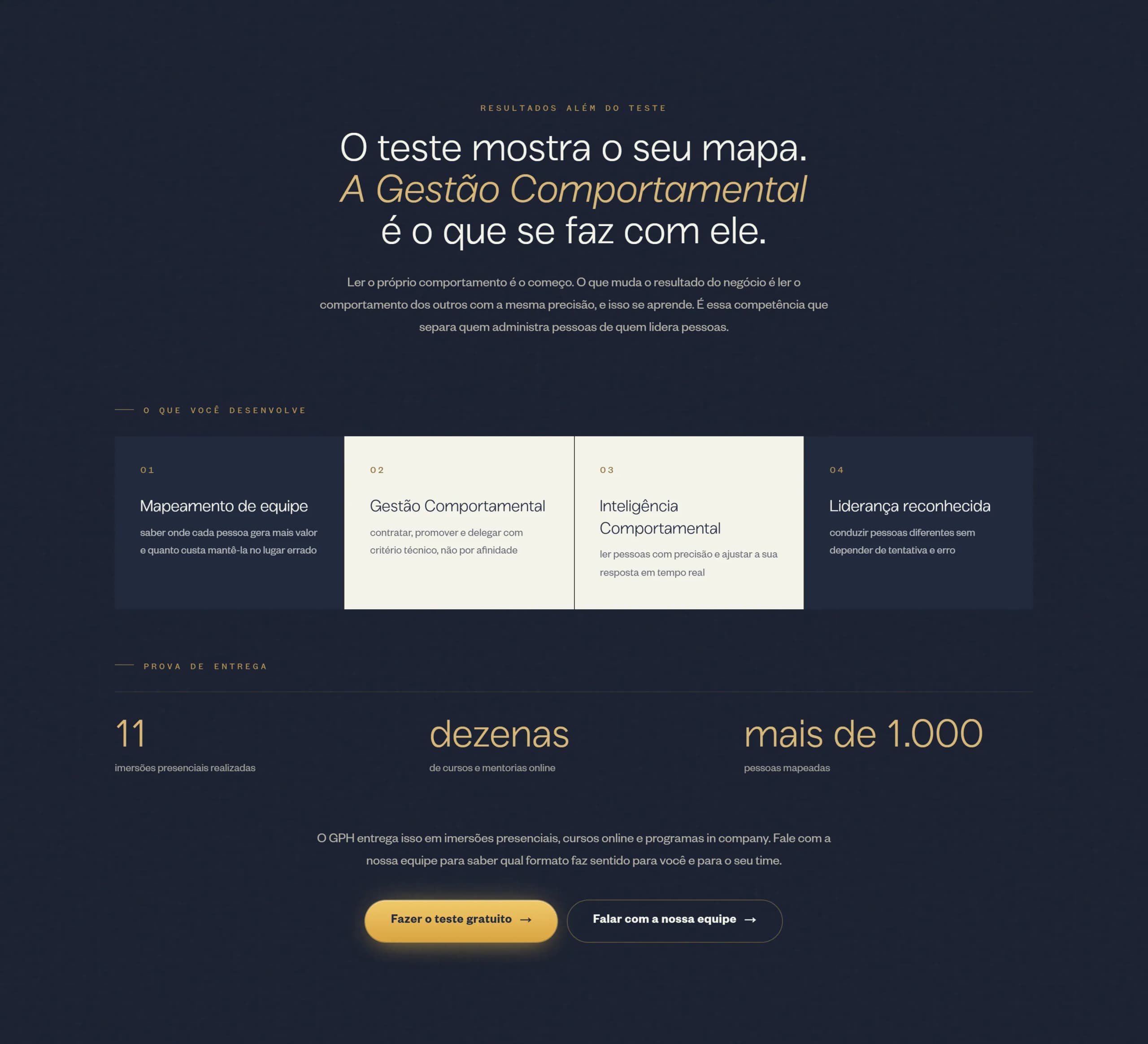 Seção “O teste mostra o seu mapa”: quatro competências numeradas em cartões que alternam escuro e claro, faixa “Prova de entrega” com três números e dois botões, teste gratuito e conversa com a equipe.